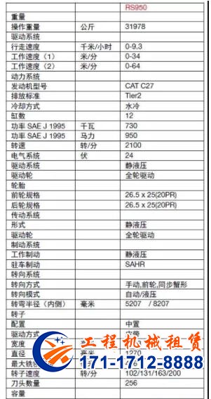 冷再生機租賃
